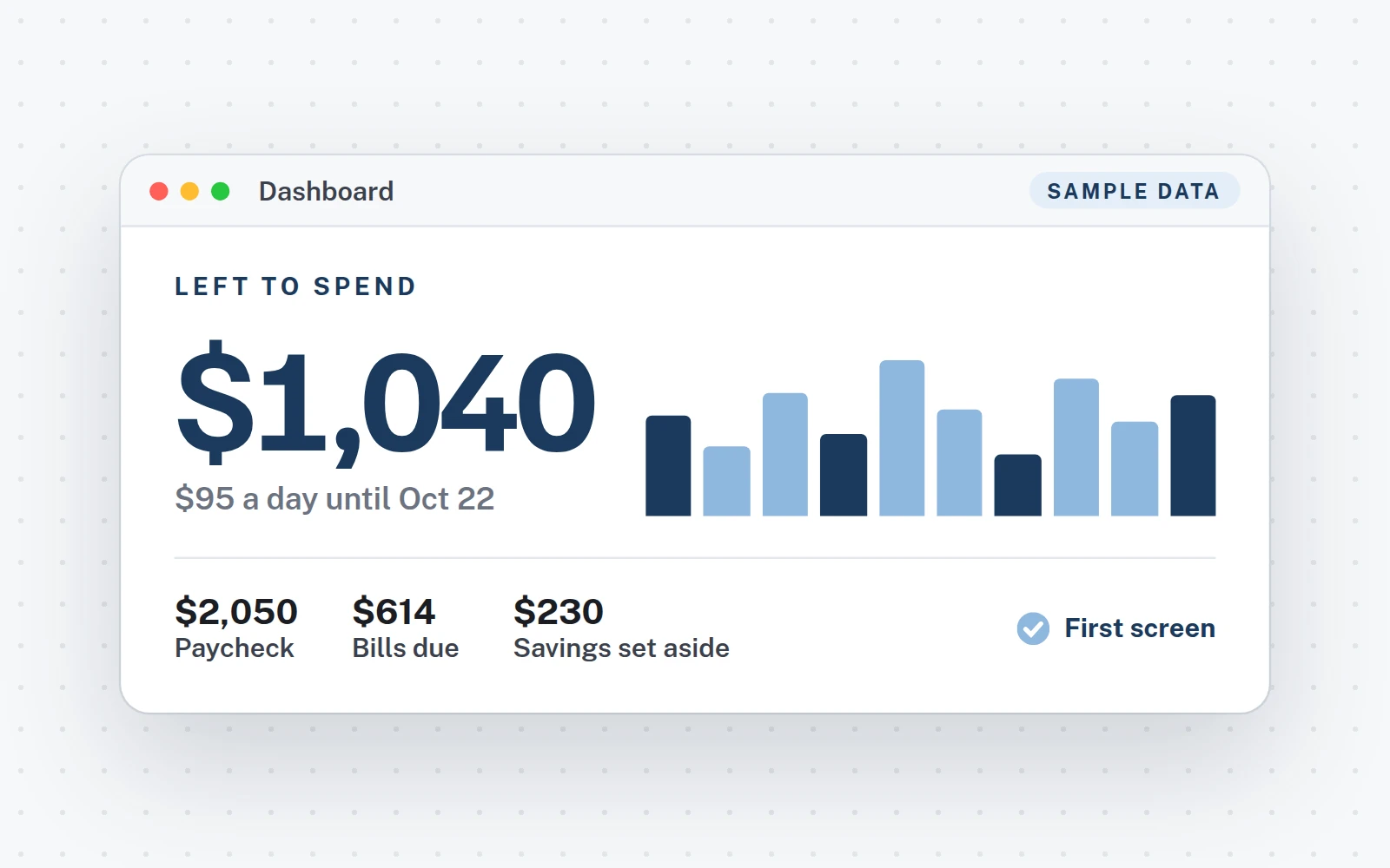 The answer on the first screen: left to spend (sample data)