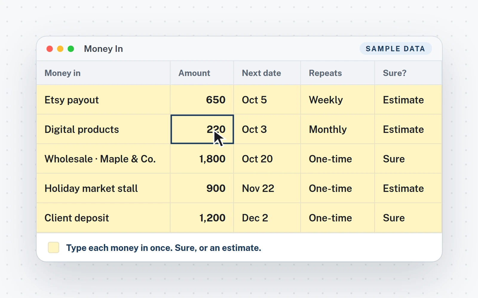 The Money In tab (sample data)