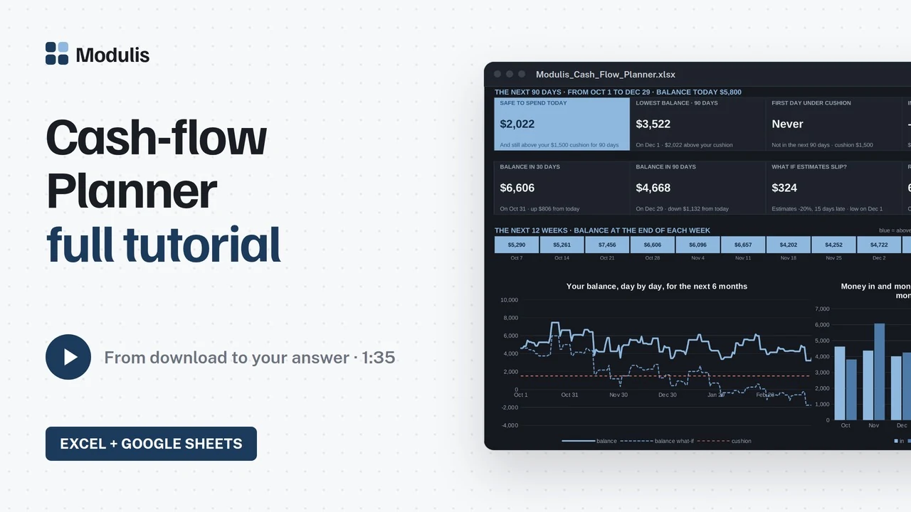 Cash-flow Planner video tutorial